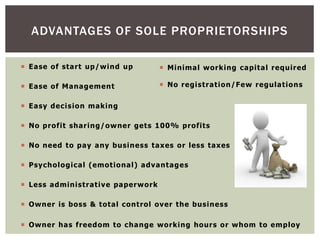  Ease of start up/wind up
 Ease of Management
 Easy decision making
 No profit sharing/owner gets 100% profits
 No need to pay any business taxes or less taxes
 Psychological (emotional) advantages
 Less administrative paperwork
 Owner is boss & total control over the business
 Owner has freedom to change working hours or whom to employ
ADVANTAGES OF SOLE PROPRIETORSHIPS
 Minimal working capital required
 No registration/Few regulations
 