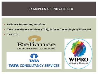 EXAMPLES OF PRIVATE LTD
 Reliance Industries/vodafone
 Tata consultancy services (TCS)/Infosys Technologies/Wipro Ltd
 TVS LTD
 