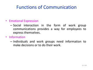 Functions of Communication
• Emotional Expression
– Social interaction in the form of work group
communications provides a way for employees to
express themselves.
• Information
– Individuals and work groups need information to
make decisions or to do their work.
14–104
 