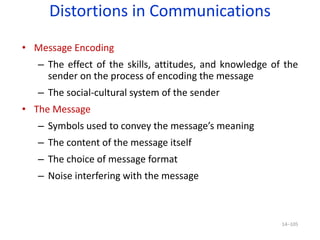 Distortions in Communications
• Message Encoding
– The effect of the skills, attitudes, and knowledge of the
sender on the process of encoding the message
– The social-cultural system of the sender
• The Message
– Symbols used to convey the message’s meaning
– The content of the message itself
– The choice of message format
– Noise interfering with the message
14–105
 