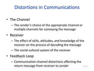 Distortions in Communications
• The Channel
– The sender’s choice of the appropriate channel or
multiple channels for conveying the message
• Receiver
– The effect of skills, attitudes, and knowledge of the
receiver on the process of decoding the message
– The social-cultural system of the receiver
• Feedback Loop
– Communication channel distortions affecting the
return message from receiver to sender 14–106
 
