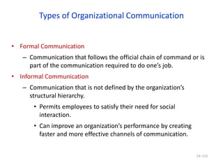 Types of Organizational Communication
• Formal Communication
– Communication that follows the official chain of command or is
part of the communication required to do one’s job.
• Informal Communication
– Communication that is not defined by the organization’s
structural hierarchy.
• Permits employees to satisfy their need for social
interaction.
• Can improve an organization’s performance by creating
faster and more effective channels of communication.
14–115
 