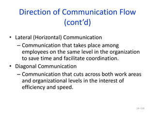 Direction of Communication Flow
(cont’d)
• Lateral (Horizontal) Communication
– Communication that takes place among
employees on the same level in the organization
to save time and facilitate coordination.
• Diagonal Communication
– Communication that cuts across both work areas
and organizational levels in the interest of
efficiency and speed.
14–118
 