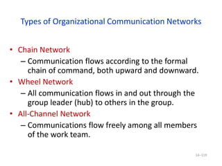 Types of Organizational Communication Networks
• Chain Network
– Communication flows according to the formal
chain of command, both upward and downward.
• Wheel Network
– All communication flows in and out through the
group leader (hub) to others in the group.
• All-Channel Network
– Communications flow freely among all members
of the work team.
14–119
 