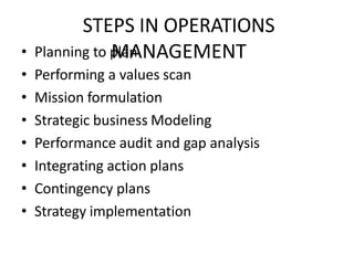 STEPS IN OPERATIONS
MANAGEMENT• Planning to plan
• Performing a values scan
• Mission formulation
• Strategic business Modeling
• Performance audit and gap analysis
• Integrating action plans
• Contingency plans
• Strategy implementation
 