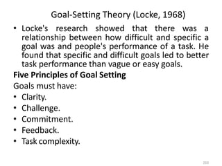 Goal-Setting Theory (Locke, 1968)
• Locke's research showed that there was a
relationship between how difficult and specific a
goal was and people's performance of a task. He
found that specific and difficult goals led to better
task performance than vague or easy goals.
Five Principles of Goal Setting
Goals must have:
• Clarity.
• Challenge.
• Commitment.
• Feedback.
• Task complexity.
210
 