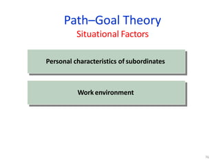 Path–Goal Theory
Situational Factors
76
Personal characteristics of subordinates
Work environment
 