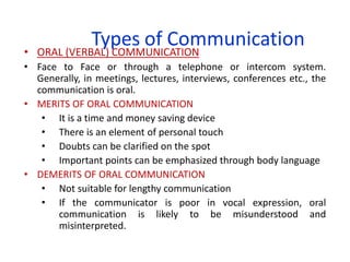 Types of Communication• ORAL (VERBAL) COMMUNICATION
• Face to Face or through a telephone or intercom system.
Generally, in meetings, lectures, interviews, conferences etc., the
communication is oral.
• MERITS OF ORAL COMMUNICATION
• It is a time and money saving device
• There is an element of personal touch
• Doubts can be clarified on the spot
• Important points can be emphasized through body language
• DEMERITS OF ORAL COMMUNICATION
• Not suitable for lengthy communication
• If the communicator is poor in vocal expression, oral
communication is likely to be misunderstood and
misinterpreted.
 