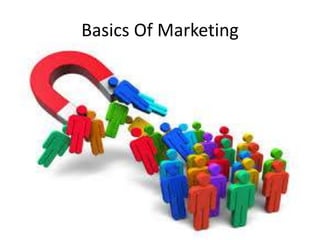 Basics Of Marketing
 