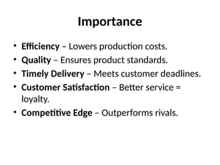 Importance
• Efficiency – Lowers production costs.
• Quality – Ensures product standards.
• Timely Delivery – Meets customer deadlines.
• Customer Satisfaction – Better service =
loyalty.
• Competitive Edge – Outperforms rivals.
 