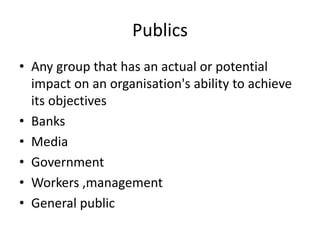 Publics
• Any group that has an actual or potential
impact on an organisation's ability to achieve
its objectives
• Banks
• Media
• Government
• Workers ,management
• General public
 