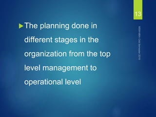The planning done in
different stages in the
organization from the top
level management to
operational level
13
 