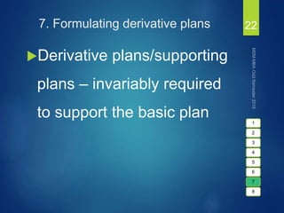 7. Formulating derivative plans
Derivative plans/supporting
plans – invariably required
to support the basic plan
22
1
2
3
4
5
6
7
8
 