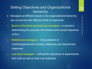 Setting Objectives and Organizational
hierarchy
 Managers at different levels in the organizational hierarchy
are concerned with different kinds of objectives
1. Board of Directors and top level managers – involved in
determining the purpose, the mission and overall objectives
of firm.
2. Middle level managers – Vice president or
marketing/production division objectives and department
objectives
3. Low level managers – setting the objectives of departments
and units as well as their sub-ordinates
28
 