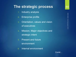 The strategic process
1. Industry analysis
2. Enterprise profile
3. Orientation, values and vision
of executives
4. Mission, Major objectives and
strategic intent
5. Present and future
environment
6. Internal environment
44
Contd…
 
