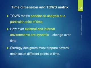 Time dimension and TOWS matrix
 TOWS matrix pertains to analysis at a
particular point of time.
 How ever external and internal
environments are dynamic – change over
time
 Strategy designers must prepare several
matrices at different points in time.
54
 