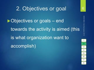 2. Objectives or goal
Objectives or goals – end
towards the activity is aimed (this
is what organization want to
accomplish)
6
1
2
3
4
5
6
7
8
 