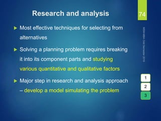 Research and analysis
 Most effective techniques for selecting from
alternatives
 Solving a planning problem requires breaking
it into its component parts and studying
various quantitative and qualitative factors
 Major step in research and analysis approach
– develop a model simulating the problem
74
1
2
3
 