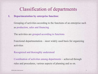 Principles of Management unit 3 organizing | PPTX