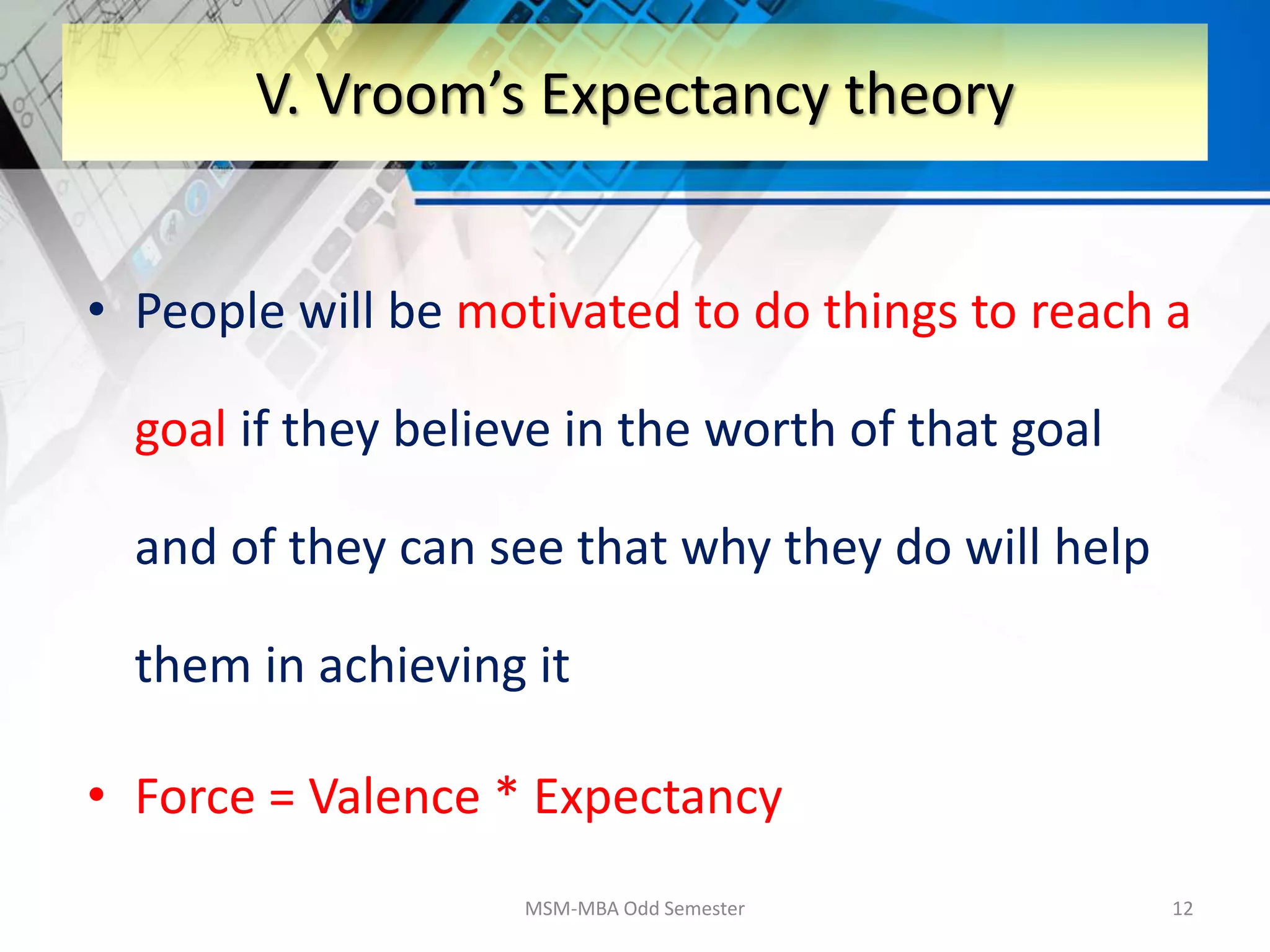 • People will be motivated to do things to reach a
goal if they believe in the worth of that goal
and of they can see that why they do will help
them in achieving it
• Force = Valence * Expectancy
MSM-MBA Odd Semester 12
V. Vroom’s Expectancy theory
 