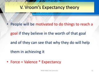 • People will be motivated to do things to reach a
goal if they believe in the worth of that goal
and of they can see that why they do will help
them in achieving it
• Force = Valence * Expectancy
MSM-MBA Odd Semester 12
V. Vroom’s Expectancy theory
 