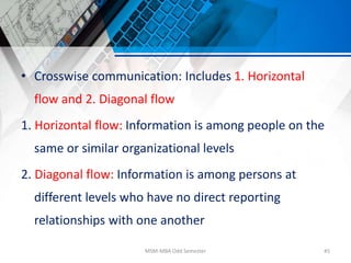• Crosswise communication: Includes 1. Horizontal
flow and 2. Diagonal flow
1. Horizontal flow: Information is among people on the
same or similar organizational levels
2. Diagonal flow: Information is among persons at
different levels who have no direct reporting
relationships with one another
MSM-MBA Odd Semester 45
 