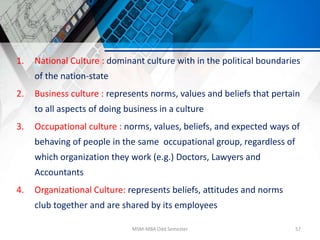 1. National Culture : dominant culture with in the political boundaries
of the nation-state
2. Business culture : represents norms, values and beliefs that pertain
to all aspects of doing business in a culture
3. Occupational culture : norms, values, beliefs, and expected ways of
behaving of people in the same occupational group, regardless of
which organization they work (e.g.) Doctors, Lawyers and
Accountants
4. Organizational Culture: represents beliefs, attitudes and norms
club together and are shared by its employees
MSM-MBA Odd Semester 57
 