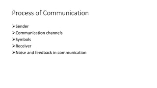 Process of Communication
Sender
Communication channels
Symbols
Receiver
Noise and feedback in communication
 