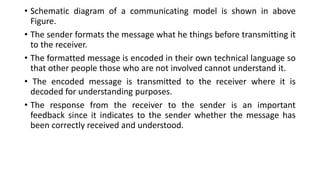 • Schematic diagram of a communicating model is shown in above
Figure.
• The sender formats the message what he things before transmitting it
to the receiver.
• The formatted message is encoded in their own technical language so
that other people those who are not involved cannot understand it.
• The encoded message is transmitted to the receiver where it is
decoded for understanding purposes.
• The response from the receiver to the sender is an important
feedback since it indicates to the sender whether the message has
been correctly received and understood.
 