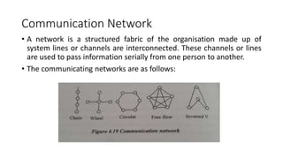 Communication Network
• A network is a structured fabric of the organisation made up of
system lines or channels are interconnected. These channels or lines
are used to pass information serially from one person to another.
• The communicating networks are as follows:
 