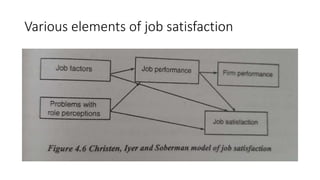 Various elements of job satisfaction
 