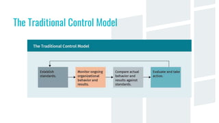The Traditional Control Model
19
 