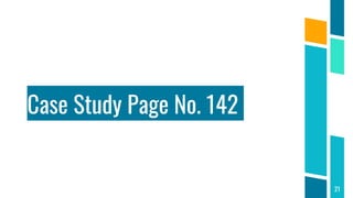 Case Study Page No. 142
21
 