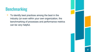 Benchmarking
▸ To identify best practices among the best in the
industry (or even within your own organization, the
benchmarking of processes and performance metrics
can be very helpful.
32
 