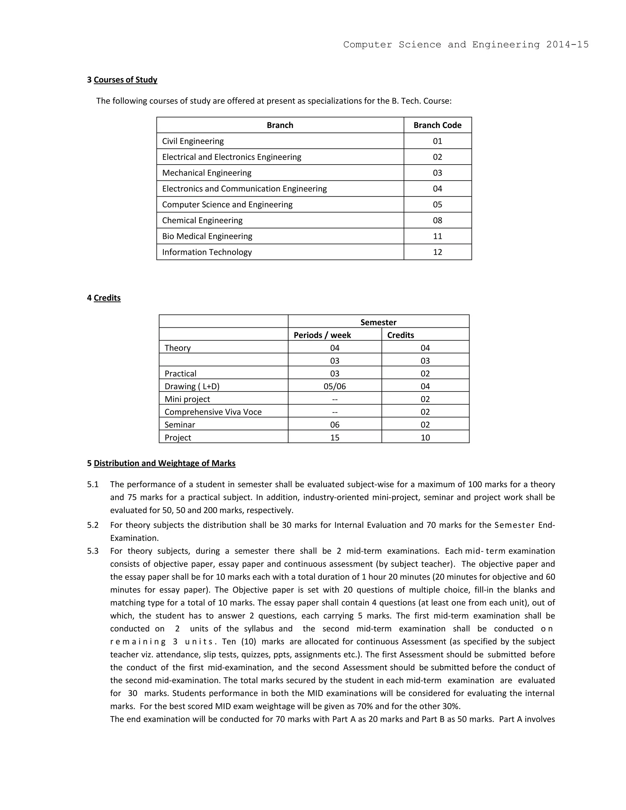 3 Courses of Study
The following courses of study are offered at present as specializations for the B. Tech. Course:
Branch Branch Code
Civil Engineering 01
Electrical and Electronics Engineering 02
Mechanical Engineering 03
Electronics and Communication Engineering 04
Computer Science and Engineering 05
Chemical Engineering 08
Bio Medical Engineering 11
Information Technology 12
4 Credits
Semester
Periods / week Credits
Theory 04 04
03 03
Practical 03 02
Drawing ( L+D) 05/06 04
Mini project -- 02
Comprehensive Viva Voce -- 02
Seminar 06 02
Project 15 10
5 Distribution and Weightage of Marks
5.1 The performance of a student in semester shall be evaluated subject-wise for a maximum of 100 marks for a theory
and 75 marks for a practical subject. In addition, industry-oriented mini-project, seminar and project work shall be
evaluated for 50, 50 and 200 marks, respectively.
5.2 For theory subjects the distribution shall be 30 marks for Internal Evaluation and 70 marks for the Semester End-
Examination.
5.3 For theory subjects, during a semester there shall be 2 mid-term examinations. Each mid- term examination
consists of objective paper, essay paper and continuous assessment (by subject teacher). The objective paper and
the essay paper shall be for 10 marks each with a total duration of 1 hour 20 minutes (20 minutes for objective and 60
minutes for essay paper). The Objective paper is set with 20 questions of multiple choice, fill-in the blanks and
matching type for a total of 10 marks. The essay paper shall contain 4 questions (at least one from each unit), out of
which, the student has to answer 2 questions, each carrying 5 marks. The first mid-term examination shall be
conducted on 2 units of the syllabus and the second mid-term examination shall be conducted o n
r e m a i n i n g 3 u n i t s . Ten (10) marks are allocated for continuous Assessment (as specified by the subject
teacher viz. attendance, slip tests, quizzes, ppts, assignments etc.). The first Assessment should be submitted before
the conduct of the first mid-examination, and the second Assessment should be submitted before the conduct of
the second mid-examination. The total marks secured by the student in each mid-term examination are evaluated
for 30 marks. Students performance in both the MID examinations will be considered for evaluating the internal
marks. For the best scored MID exam weightage will be given as 70% and for the other 30%.
The end examination will be conducted for 70 marks with Part A as 20 marks and Part B as 50 marks. Part A involves
Computer Science and Engineering 2014-15
 
