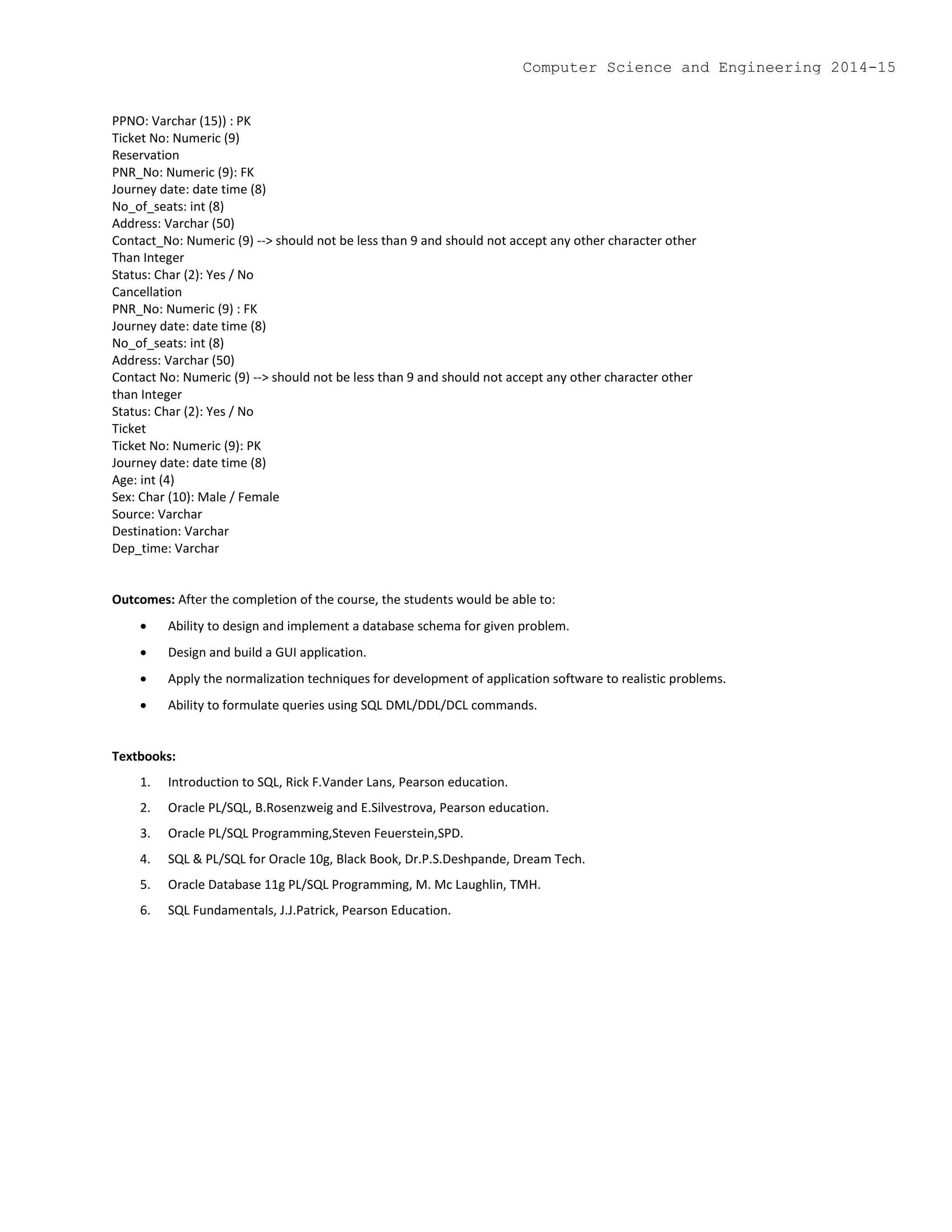 PPNO: Varchar (15)) : PK
Ticket No: Numeric (9)
Reservation
PNR_No: Numeric (9): FK
Journey date: date time (8)
No_of_seats: int (8)
Address: Varchar (50)
Contact_No: Numeric (9) --> should not be less than 9 and should not accept any other character other
Than Integer
Status: Char (2): Yes / No
Cancellation
PNR_No: Numeric (9) : FK
Journey date: date time (8)
No_of_seats: int (8)
Address: Varchar (50)
Contact No: Numeric (9) --> should not be less than 9 and should not accept any other character other
than Integer
Status: Char (2): Yes / No
Ticket
Ticket No: Numeric (9): PK
Journey date: date time (8)
Age: int (4)
Sex: Char (10): Male / Female
Source: Varchar
Destination: Varchar
Dep_time: Varchar
Outcomes: After the completion of the course, the students would be able to:
 Ability to design and implement a database schema for given problem.
 Design and build a GUI application.
 Apply the normalization techniques for development of application software to realistic problems.
 Ability to formulate queries using SQL DML/DDL/DCL commands.
Textbooks:
1. Introduction to SQL, Rick F.Vander Lans, Pearson education.
2. Oracle PL/SQL, B.Rosenzweig and E.Silvestrova, Pearson education.
3. Oracle PL/SQL Programming,Steven Feuerstein,SPD.
4. SQL & PL/SQL for Oracle 10g, Black Book, Dr.P.S.Deshpande, Dream Tech.
5. Oracle Database 11g PL/SQL Programming, M. Mc Laughlin, TMH.
6. SQL Fundamentals, J.J.Patrick, Pearson Education.
Computer Science and Engineering 2014-15
 