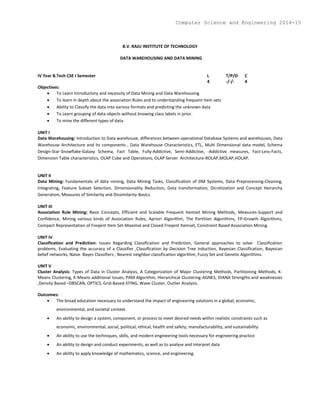 B.V. RAJU INSTITUTE OF TECHNOLOGY
DATA WAREHOUSING AND DATA MINING
IV Year B.Tech CSE I Semester L T/P/D C
4 -/-/- 4
Objectives:
 To Learn Introductory and necessity of Data Mining and Data Warehousing
 To learn in depth about the association Rules and to understanding frequent item sets
 Ability to Classify the data into various formats and predicting the unknown data
 To Learn grouping of data objects without knowing class labels in prior.
 To mine the different types of data
UNIT I
Data Warehousing: Introduction to Data warehouse, differences between operational Database Systems and warehouses, Data
Warehouse Architecture and its components , Data Warehouse Characteristics, ETL, Multi Dimensional data model, Schema
Design-Star-Snowflake-Galaxy Schema, Fact Table, Fully-Addictive, Semi-Addictive, -Addictive measures, Fact-Less-Facts,
Dimension Table characteristics, OLAP Cube and Operations, OLAP Server Architecture-ROLAP,MOLAP,HOLAP.
UNIT II
Data Mining: Fundamentals of data mining, Data Mining Tasks, Classification of DM Systems, Data Preprocessing-Cleaning,
Integrating, Feature Subset Selection, Dimensionality Reduction, Data transformation, Dicretization and Concept Heirarchy
Generation, Measures of Similarity and Dissimilarity-Basics.
UNIT III
Association Rule Mining: Basic Concepts, Efficient and Scalable Frequent Itemset Mining Methods, Measures-Support and
Confidence, Mining various kinds of Association Rules, Apriori Algorithm, The Partition Algorithms, FP-Growth Algorithms,
Compact Representation of Freqent Item Set-Maximal and Closed Freqent Itemset, Constraint Based Association Mining.
UNIT IV
Classification and Prediction: Issues Regarding Classification and Prediction, General approaches to solve Classification
problems, Evaluating the accuracy of a Classifier ,Classification by Decision Tree Induction, Bayesian Classification, Bayesian
belief networks, Naive Bayes Classifiers , Nearest neighbor classification algorithm, Fuzzy Set and Genetic Algorithms.
UNIT V
Cluster Analysis: Types of Data in Cluster Analysis, A Categorization of Major Clustering Methods, Partitioning Methods, K-
Means Clustering, K-Means additional Issues, PAM Algorithm, Hierarchical Clustering-AGNES, DIANA Strengths and weaknesses
,Density Based –DBSCAN, OPTICS, Grid-Based-STING, Wave Cluster, Outlier Analysis.
Outcomes:
 The broad education necessary to understand the impact of engineering solutions in a global, economic,
environmental, and societal context.
 An ability to design a system, component, or process to meet desired needs within realistic constraints such as
economic, environmental, social, political, ethical, health and safety, manufacturability, and sustainability.
 An ability to use the techniques, skills, and modern engineering tools necessary for engineering practice
 An ability to design and conduct experiments, as well as to analyse and interpret data
 An ability to apply knowledge of mathematics, science, and engineering.
Computer Science and Engineering 2014-15
 