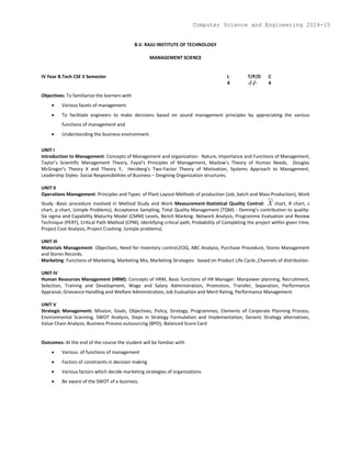 B.V. RAJU INSTITUTE OF TECHNOLOGY
MANAGEMENT SCIENCE
IV Year B.Tech CSE II Semester L T/P/D C
4 -/-/- 4
Objectives: To familiarize the learners with
 Various facets of management.
 To facilitate engineers to make decisions based on sound management principles by appreciating the various
functions of management and
 Understanding the business environment.
UNIT I
Introduction to Management: Concepts of Management and organization- Nature, Importance and Functions of Management,
Taylor’s Scientific Management Theory, Fayol’s Principles of Management, Maslow’s Theory of Human Needs, Douglas
McGregor’s Theory X and Theory Y, Herzberg’s Two-Factor Theory of Motivation, Systems Approach to Management,
Leadership Styles- Social Responsibilities of Business – Desgning Organization structures.
UNIT II
Operations Management: Principles and Types of Plant Layout-Methods of production (Job, batch and Mass Production), Work
Study -Basic procedure involved in Method Study and Work Measurement-Statistical Quality Control: X chart, R chart, c
chart, p chart, (simple Problems), Acceptance Sampling, Total Quality Management (TQM) - Deming’s contribution to quality-
Six sigma and Capability Maturity Model (CMM) Levels, Bench Marking- Network Analysis, Programme Evaluation and Review
Technique (PERT), Critical Path Method (CPM), Identifying critical path, Probability of Completing the project within given time,
Project Cost Analysis, Project Crashing. (simple problems).
UNIT III
Materials Management: Objectives, Need for Inventory control,EOQ, ABC Analysis, Purchase Procedure, Stores Management
and Stores Records.
Marketing: Functions of Marketing, Marketing Mix, Marketing Strategies based on Product Life Cycle.,Channels of distribution.
UNIT IV
Human Resources Management (HRM): Concepts of HRM, Basic functions of HR Manager: Manpower planning, Recruitment,
Selection, Training and Development, Wage and Salary Administration, Promotion, Transfer, Separation, Performance
Appraisal, Grievance Handling and Welfare Administration, Job Evaluation and Merit Rating, Performance Management.
UNIT V
Strategic Management: Mission, Goals, Objectives, Policy, Strategy, Programmes, Elements of Corporate Planning Process,
Environmental Scanning, SWOT Analysis, Steps in Strategy Formulation and Implementation, Generic Strategy alternatives,
Value Chain Analysis, Business Process outsourcing (BPO),-Balanced Score Card
Outcomes: At the end of the course the student will be familiar with
 Various of functions of management
 Factors of constraints in decision making
 Various factors which decide marketing strategies of organizations
 Be aware of the SWOT of a business.
Computer Science and Engineering 2014-15
 