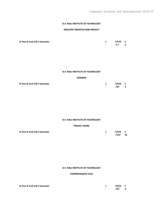 B.V. RAJU INSTITUTE OF TECHNOLOGY
INDUSTRY ORIENTED MINI PROJECT
IV Year B.Tech CSE II Semester L T/P/D C
- -/-/- 2
B.V. RAJU INSTITUTE OF TECHNOLOGY
SEMINAR
IV Year B.Tech CSE II Semester L T/P/D C
- -/3/- 2
B.V. RAJU INSTITUTE OF TECHNOLOGY
PROJECT WORK
IV Year B.Tech CSE II Semester L T/P/D C
- -/15/- 10
B.V. RAJU INSTITUTE OF TECHNOLOGY
COMPREHENSIVE VIVA
IV Year B.Tech CSE II Semester L T/P/D C
- -/3/- 2
Computer Science and Engineering 2014-15
 