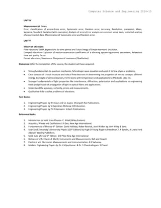 UNIT-IV
Measurement of Errors
Error; classification of errors-Gross error, Systematic error, Random error; Accuracy, Resolution, precession, Mean,
Variance, Standard Deviation(with examples); Analysis of errors-Error analysis on common sense basis, statistical analysis
of experimental data; Minimization of Systematic error and Random error.
UNIT-V
Theory of vibrations
Free vibrations- SHM, Expressions for time period and Total Energy of Simple Harmonic Oscillator.
Damped vibrations- Equation of motion-attenuation coefficients of a vibrating system-logarithmic decrement, Relaxation
time and quality factor.
Forced vibrations, Resonance. Sharpness of resonance (Qualitative).
Outcomes: After the completion of the course, the student will have acquired:
 Strong fundamentals to quantum mechanics, Schrodinger wave equation and apply it to few physical problems.
 Clear concept of crystal structure and role of free electrons in determining the properties of metals concepts of Fermi
energy. Concepts of semiconductors, Fermi levels with temperature and applications to PN diode, LED, etc.
 Stronger fundamentals of light properties like interference, diffraction, polarization and applications to engineering
fields and principle of propagation of light in optical fibers and applications.
 Understand the accuracy, certainty, errors and measurements.
 Qualitative skills to solve problems of vibrations.
Text Books:
1. Engineering Physics by R K Gaur and S.L Gupta- Dhanpath Rai Publications.
2. Engineering Physics by V Rajendran-McGraw Hill Education.
3. Engineering Physics by P K Palanisami- Scitech Publications.
Reference Books:
1. Introduction to Solid State Physics- C. Kittel (Wiley Eastern)
2. Acoustics, Waves and Oscillations-S N Sen, New Age International.
3. Fundamentals of Physics-6th Edition- David Halliday, Rober Resnick, Jearl Walker by John Wiley & Sons.
4. Sears and Zemansky’s University Physics (10th Edition) by Hugh D Young Roger A.Freedman, T.R Sandin, A Lewis Ford
Addison-Wesley Publishers.
5. Solid state physics-5th Edition- S.O Pillai-New Age International
6. Bottaccini M R, Charles E Merill, Instruments and Measurements, Bell and Howell.
7. Electrical and Electronics Measurements and Instrumentation, A K Swhaney.
8. Modern Engineering Physics by Dr. K Vijay Kumar & Dr. S Chandralingam- S Chand
Computer Science and Engineering 2014-15
 