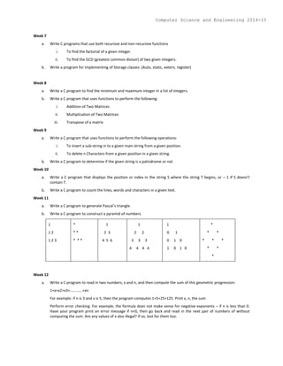 Week 7
a. Write C programs that use both recursive and non-recursive functions
i. To find the factorial of a given integer.
ii. To find the GCD (greatest common divisor) of two given integers.
b. Write a program for implementing of Storage classes: (Auto, static, extern, register)
Week 8
a. Write a C program to find the minimum and maximum integer in a list of integers.
b. Write a C program that uses functions to perform the following:
i. Addition of Two Matrices
ii. Multiplication of Two Matrices
iii. Transpose of a matrix
Week 9
a. Write a C program that uses functions to perform the following operations:
i. To insert a sub-string in to a given main string from a given position.
ii. To delete n Characters from a given position in a given string.
b. Write a C program to determine if the given string is a palindrome or not
Week 10
a. Write a C program that displays the position or index in the string S where the string T begins, or – 1 if S doesn’t
contain T.
b. Write a C program to count the lines, words and characters in a given text.
Week 11
a. Write a C program to generate Pascal’s triangle.
b. Write a C program to construct a pyramid of numbers.
1
1 2
1 2 3
*
* *
* * *
1
2 3
4 5 6
1
2 2
3 3 3
4 4 4 4
1
0 1
0 1 0
1 0 1 0
*
* *
* * *
* *
*
Week 12
a. Write a C program to read in two numbers, x and n, and then compute the sum of this geometric progression:
1+x+x2+x3+………….+xn
For example: if n is 3 and x is 5, then the program computes 1+5+25+125. Print x, n, the sum
Perform error checking. For example, the formula does not make sense for negative exponents – if n is less than 0.
Have your program print an error message if n<0, then go back and read in the next pair of numbers of without
computing the sum. Are any values of x also illegal? If so, test for them too.
Computer Science and Engineering 2014-15
 