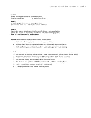 Week 10:
Write a C++ program to perform the following operations
a)Insertion into a B-tree b) Deletion from a B-tree
Week 11:
Write a C++ program to perform the following operation
a) Insertion into an AVL-tree b) Display the elements in AVL-tree
Week 12:
a) Write a C++ program to implement all the functions of a dictionary (ADT) using hashing.
b) Write a C++ program for implementing Knuth-Morris- Pratt pattern matching algorithm.
(Note: Use Class Templates in the above Programs)
Outcomes: After completion of the course, the students would be able to:
 Ability to identify the appropriate data structure for given problem.
 Graduate able to design and analyze the time and space complexity of algorithm or program.
 Ability to effectively use compilers includes library functions, debuggers and trouble shooting.
Textbooks:
1. Data Structures A Pseudocode Approach with C++ , Indian edition, R.F.Gilberg and B.A.Forouzan, Cengage Learning.
2. Programming Prinicples and Practice using C++, B.Stroustrup, Addition-Wiesly (Pearson Education).
3. Data Structures and STL, W.J.Collins, Mc Graw Hill International edition.
4. Data Structures and algorithms with OODesign patterns in C++, B.R.Priess, John Wiley & sons.
5. The Art, Philosophy, and Science of OOP with C++, Rick Miller, SPD.
6. C++ for Programmers, P.J.Deitel and H.M.Deitel, PHI/Pearson.
Computer Science and Engineering 2014-15
 
