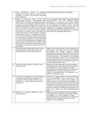 5 Uses objectionable, abusive or offensive
language in the answer paper or in letters to the
examiners or writes to the examiner requesting
him to award pass
Cancellation of the performance in that subject.
6 Refuses to obey the orders of the Chief
Superintendent / Assistant Superintendent / any
officer on duty or misbehaves or creates disturbance
of any kind in and around the examination hall or
organizes a walk out or instigates others to walk out,
or threatens the officer-in charge or any person on
duty in or outside the examination hall of any injury
to his person or to any of his relations whether
by words, either spoken or written or by signs or by
visible representation, assaults the officer – incharge,
or any person on duty in or outside the examination
hall or any of his relations, or indulges in any other
act of misconduct or mischief which result in damage
to or destruction of property in the examination hall
or any part of the college campus or engages in any
other act which in the opinion of the officer on duty
amounts to use of unfair means or misconduct or has
the tendency to disrupt the orderly conduct of the
examination.
In case of students of the college, they shall be expelled
from examination halls and cancellation of their
performance in that subject and all other subjects
the candidate(s) has (have) already appeared and shall
not be permitted to appear for the remaining
examinations of the subjects of that semester/year. The
candidates also are debarred and forfeit their seats. In
case of outsiders, they will be handed over to the police
and a police case is registered against them.
7. Leaves the exam hall taking away answer script or
intentionally tears of the script or any part
thereof inside or outside the examination hall.
Expulsion from the examination hall and cancellation of
performance in that subject and all the other subjects
the candidate has already appeared including
practical examinations and project work and shall not be
permitted for the remaining examinations of the subjects
of that semester/year. The candidate is also debarred
for two consecutive semesters from class work and all
Semester examinations. The continuation of the course
by the candidate is subject to the academic regulations in
connection with forfeiture of seat.
8. Possess any lethal weapon or firearm in the
examination hall.
Expulsion from the examination hall and c ancellation
of the performance in that subject and all other subjects
the candidate has already appeared including
practical examinations and project work and shall not be
permitted for the remaining examinations of the
subjects of that semester/year. The candidate is also
debarred and forfeits the seat.
9. If student of the college, who is not a candidate for
the particular examination or any person not
connected with the college indulges in any
malpractice or improper conduct mentioned in
clause 6 to 8.
Student of the colleges expulsion from the examination
hall and cancellation of the performance in that
subject and all other subjects the candidate has
already appeared including practical examinations and
project work and shall not be permitted for the remaining
examinations of the subjects of that semester/year. The
candidate is also debarred and forfeits the seat. Person(s)
who do not belong to the College will be handed over to
police and, a police case will be registered against
them.
10. Comes in a drunken condition to the
examination hall.
Expulsion from the examination hall and c ancellation
of the performance in that subject and all other subjects
the candidate has already appeared including
practical examinations and project work and shall not be
permitted for the remaining examinations of the
subjects of that semester/year.
Computer Science and Engineering 2014-15
 