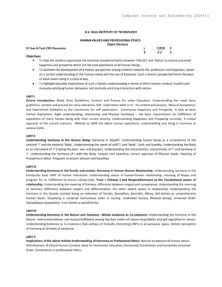 B.V. RAJU INSTITUTE OF TECHNOLOGY
HUMAN VALUES AND PROFESSIONAL ETHICS
(Open Elective)
III Year B.Tech CSE I Semester L T/P/D C
3 -/-/- 3
Objectives:
 To help the students appreciate the essential complementarity between ‘VALUES’ and ‘SKILLS’ to ensure sustained
happiness and prosperity which are the core aspirations of all human beings.
 To facilitate the development of a Holistic perspective among students towards life, profession and happiness, based
on a correct understanding of the human reality and the rest of Existence. Such a holistic perspective forms the basis
of value based living in a natural way.
 To highlight plausible implications of such a holistic understanding in terms of ethics human conduct, trustful and
mutually satisfying human behaviour and mutually enriching interaction with nature.
UNIT I
Course Introduction: Need, Basic Guidelines, Content and Process for value Education: Understanding the need, basic
guidelines, content and process for value education, Self Exploration-what is it? –its content and process; ‘Natural Acceptance’
and Experiential Validation-as the mechanism for self exploration. Continuous Happiness and Prosperity- A look at basic
Human Aspirations. Right understanding, relationship and Physical Facilitates – the basic requirements for fulfillment of
aspirations of every human being with their correct priority. Understanding Happiness and Prosperity correctly- A critical
appraisal of the current scenario. Method to fulfill the above human aspirations: understanding and living in harmony at
various levels.
UNIT II
Understanding harmony in the Human Being: Harmony in Myself!: Understanding human being as a co-existence of the
sentient ‘I’ and the material ‘Body’. Understanding the needs of self(‘I’) and ‘Body’- Sukh and Suvidha. Understanding the Body
as an instrument of ‘I’ (I being the doer, seer and enjoyer). Understanding the characteristics and activities of ‘I’ and harmony in
‘I’. Understanding the harmony of I with the Body: Sanyam and Swasthya; correct appraisal of Physical needs, meaning of
Prosperity in detail. Programs to ensure Sanyam and Swasthya.
UNIT III
Understanding Harmony in the Family and society- Harmony in Human-Human Relationship: Understanding harmony in the
Family-the basic UNIT of human interaction. Understanding values in human-human relationship; meaning of Nyaya and
program for its fulfillment to ensure Ubhay-tripti; Trust ( Vishwas ) and Respect(Samman) as the foundational values of
relationship. Understanding the meaning of Vishwas, difference between respect and competence. Understanding the meaning
of Samman, Difference between respect and differentiation; the other salient values in relationship. Understanding the
harmony in the Society (society being an extention of family), Samadhan, Samridhi, Abhay, Sah-astitva as comprehensive
Human Goals. Visualizing a universal harmonious order in society- Undivided Society (Akhand Samaj), Universal Order
(Sarvabhaum Vyawastha)- from family to world family!
UNIT IV
Understanding Harmony in the Nature and Existence –Whole existence as Co-existence: Understanding the harmony in the
Nature. Interconnectedness and mutual fulfillment among the four orders of nature recyclability and self-regulation in nature.
Understanding Existence as Co-Existence (Sah-astitva) of mutually interacting UNITs in all-pervasive space. Holistic perception
of harmony at all levels of existence.
UNIT V
Implications of the above Holistic Understanding of Harmony on Professional Ethics: Natural acceptance of human values.
Definitiveness of ethical Human Conduct. Basis for Humanistic Education, Humanistic Constitution and Humanistic Universal
Order. Competence in professional ethics:
Computer Science and Engineering 2014-15
 