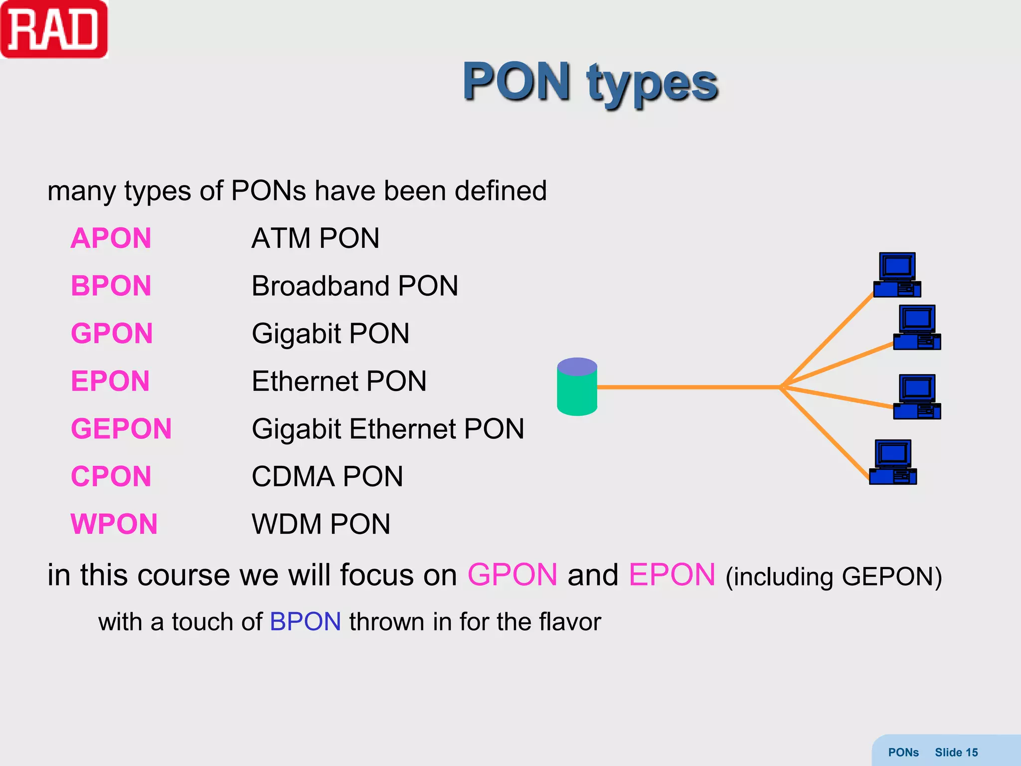 PON types
many types of PONs have been defined
 APON           ATM PON
 BPON           Broadband PON
 GPON           Gigabit PON
 EPON           Ethernet PON
 GEPON          Gigabit Ethernet PON
 CPON           CDMA PON
 WPON           WDM PON
in this course we will focus on GPON and EPON (including GEPON)
   with a touch of BPON thrown in for the flavor



                                                           PONs   Slide 15
 