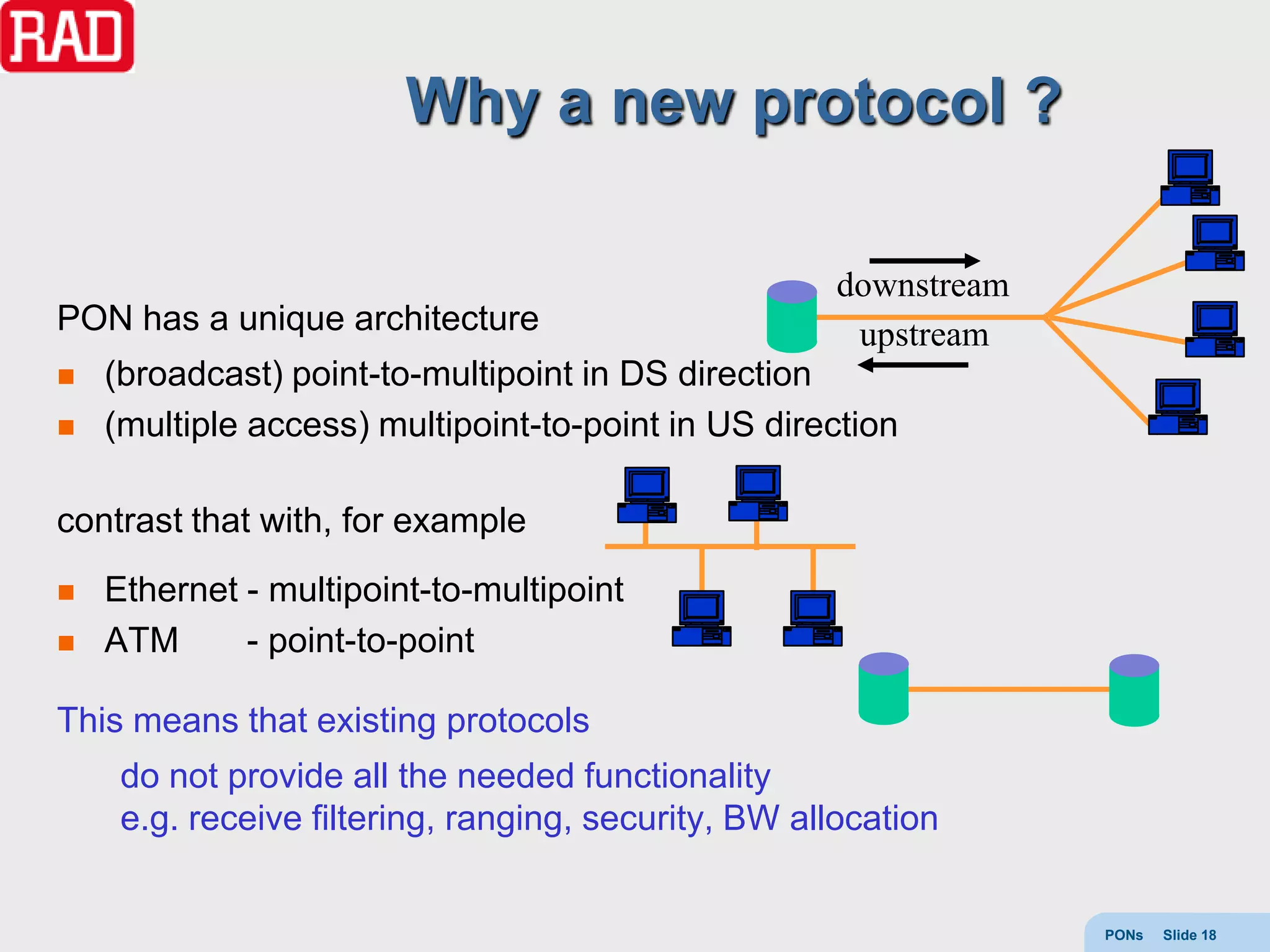 Why a new protocol ?

                                                     downstream
PON has a unique architecture                         upstream
   (broadcast) point-to-multipoint in DS direction
   (multiple access) multipoint-to-point in US direction

contrast that with, for example
   Ethernet - multipoint-to-multipoint
   ATM      - point-to-point

This means that existing protocols
     do not provide all the needed functionality
     e.g. receive filtering, ranging, security, BW allocation


                                                                  PONs   Slide 18
 