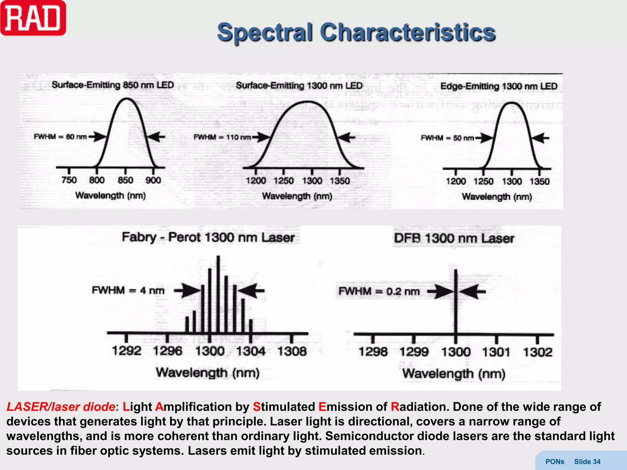 Spectral Characteristics




LASER/laser diode: Light Amplification by Stimulated Emission of Radiation. Done of the wide range of
devices that generates light by that principle. Laser light is directional, covers a narrow range of
wavelengths, and is more coherent than ordinary light. Semiconductor diode lasers are the standard light
sources in fiber optic systems. Lasers emit light by stimulated emission.
                                                                                            PONs   Slide 34
 
