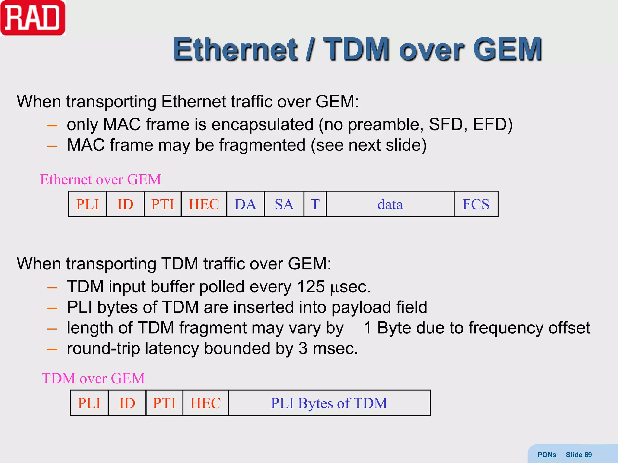 Ethernet / TDM over GEM
When transporting Ethernet traffic over GEM:
   – only MAC frame is encapsulated (no preamble, SFD, EFD)
   – MAC frame may be fragmented (see next slide)
  Ethernet over GEM
       PLI   ID   PTI HEC DA   SA   T        data     FCS


When transporting TDM traffic over GEM:
   – TDM input buffer polled every 125 sec.
   – PLI bytes of TDM are inserted into payload field
   – length of TDM fragment may vary by 1 Byte due to frequency offset
   – round-trip latency bounded by 3 msec.
   TDM over GEM
       PLI   ID   PTI HEC      PLI Bytes of TDM


                                                               PONs   Slide 69
 