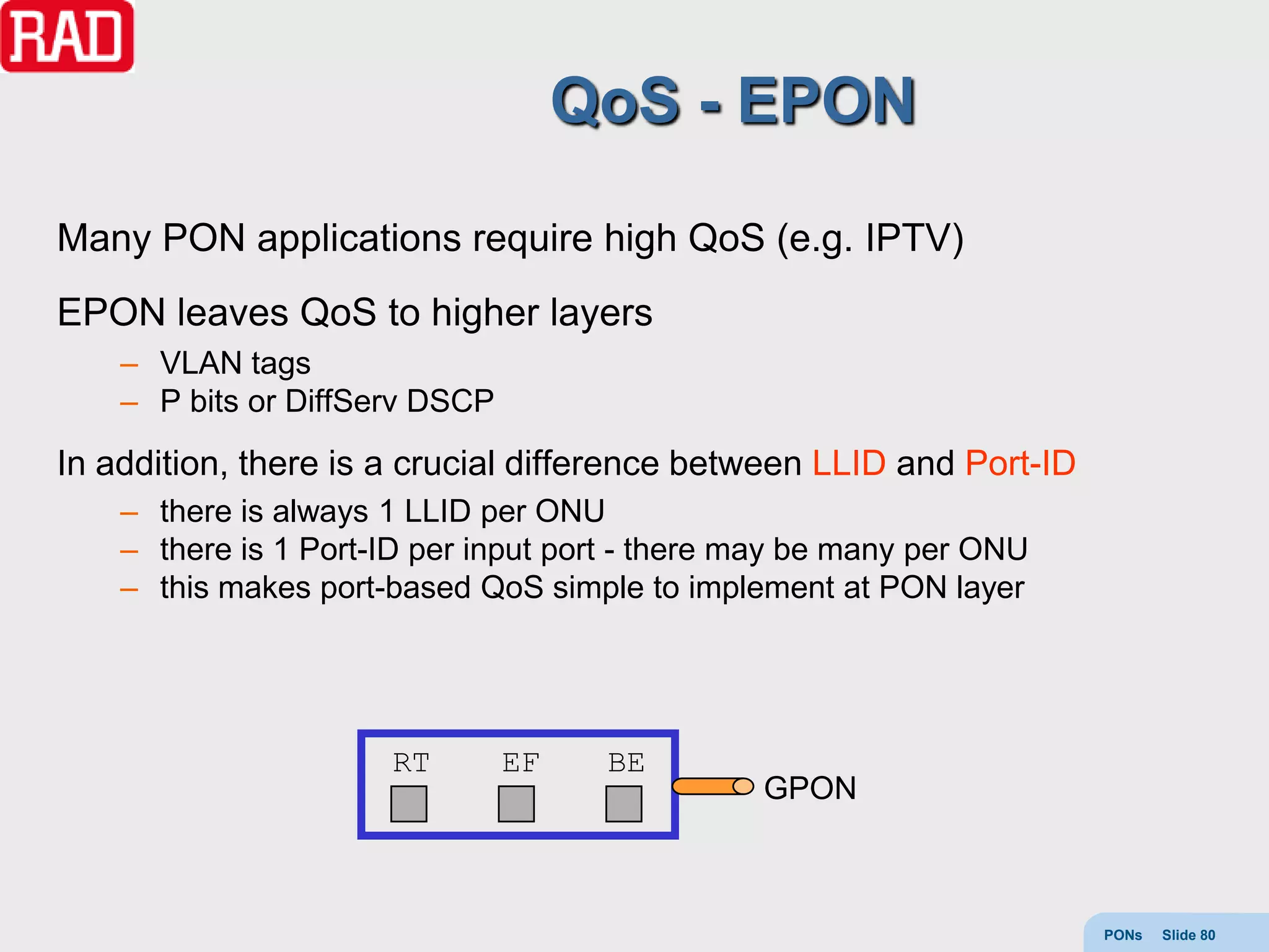 QoS - EPON

Many PON applications require high QoS (e.g. IPTV)
EPON leaves QoS to higher layers
    – VLAN tags
    – P bits or DiffServ DSCP
In addition, there is a crucial difference between LLID and Port-ID
    – there is always 1 LLID per ONU
    – there is 1 Port-ID per input port - there may be many per ONU
    – this makes port-based QoS simple to implement at PON layer




                      RT        EF    BE
                                                GPON



                                                                      PONs   Slide 80
 