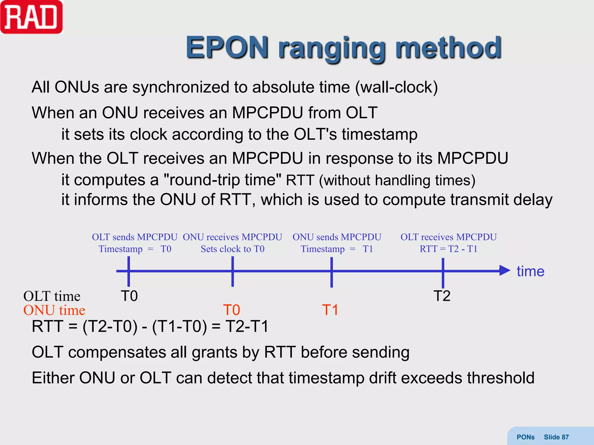 EPON ranging method
 All ONUs are synchronized to absolute time (wall-clock)
 When an ONU receives an MPCPDU from OLT
    it sets its clock according to the OLT's timestamp
 When the OLT receives an MPCPDU in response to its MPCPDU
    it computes a "round-trip time" RTT (without handling times)
    it informs the ONU of RTT, which is used to compute transmit delay

           OLT sends MPCPDU ONU receives MPCPDU   ONU sends MPCPDU   OLT receives MPCPDU
            Timestamp = T0     Sets clock to T0    Timestamp = T1       RTT = T2 - T1

                                                                                           time
OLT time        T0                                                         T2
ONU time                           T0                  T1
 RTT = (T2-T0) - (T1-T0) = T2-T1
 OLT compensates all grants by RTT before sending
 Either ONU or OLT can detect that timestamp drift exceeds threshold


                                                                                           PONs   Slide 87
 